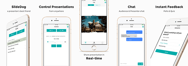 Slidedog Presentation Interaction